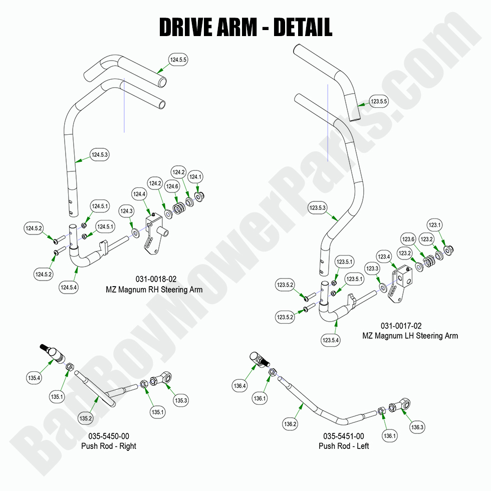 2823 - Bad Boy Mower Parts Lookup > 2022 > MZ & MZ Magnum > Drive Arm - Detail